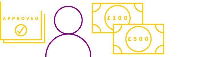 Street UK - Responsible Lending